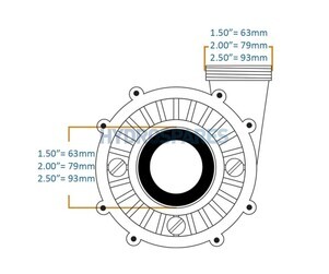 Hot Tub 2 Pump Union Slice To Plumbing Connect Kit