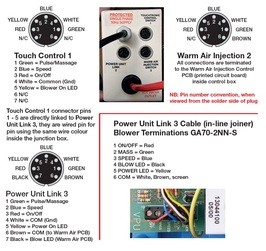 Electronic Warm Air Conversion to G70-2VH-S Blower 
