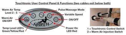 Electronic Warm Air Conversion to G70-2VH-S Blower 